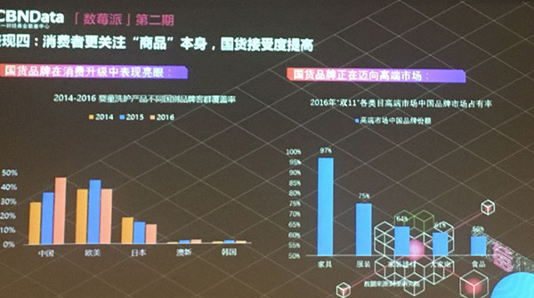 老高电商报11月6日电商早报简讯