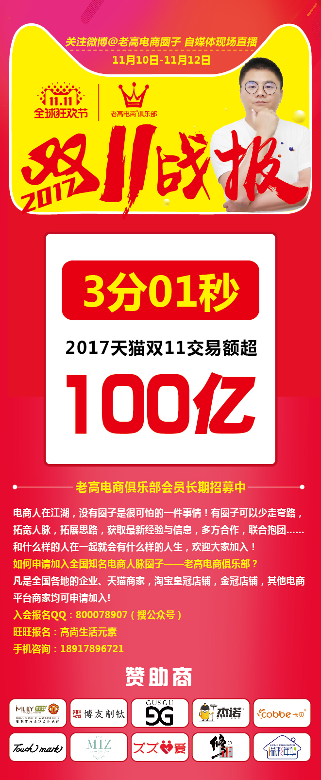 2017天猫双11黄金买家在这里！第一波省市县成交排行出炉