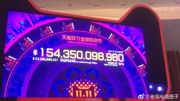 支付宝交易码见证天猫双11的成长！——支付宝蚂蚁金服ceo