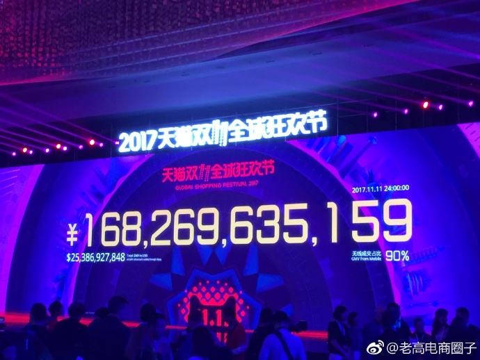 2017天猫双11 逍遥子：不仅是一个中国高度，同时也是全球的高度
