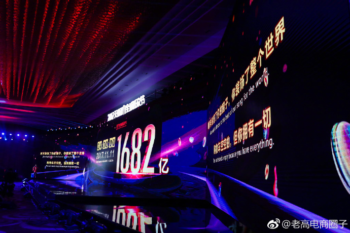 2017天猫双11 逍遥子：不仅是一个中国高度，同时也是全球的高度