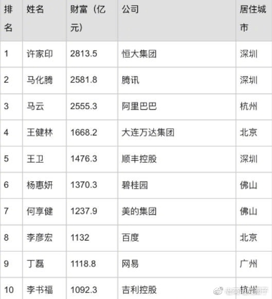 老高电商报11月16日电商晚报简讯