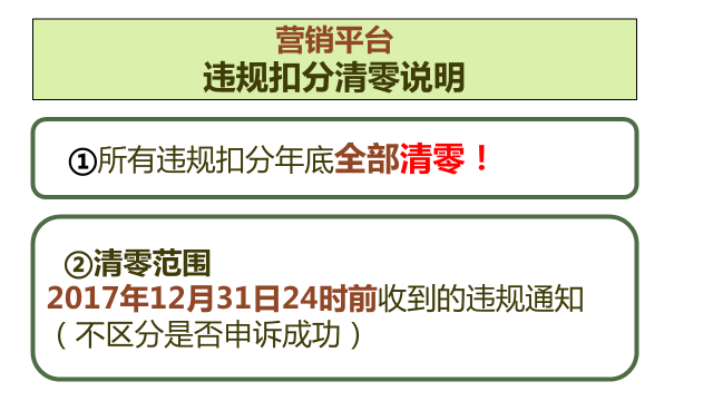年度营销平台扣分清零规则方案出炉啦