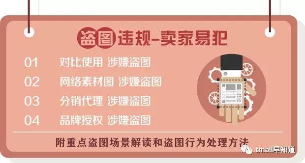 天猫商家必读专题-盗图违规解析