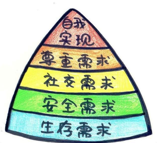 人性是商业的永恒主题