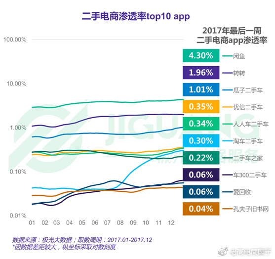 #老高电商报# 【2月6日电商早报简讯】