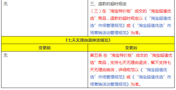 v延迟发货