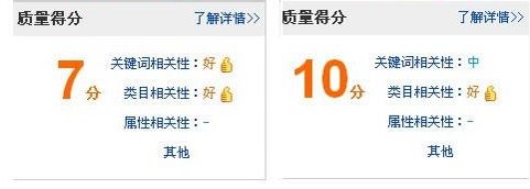 直通车分数.jpg