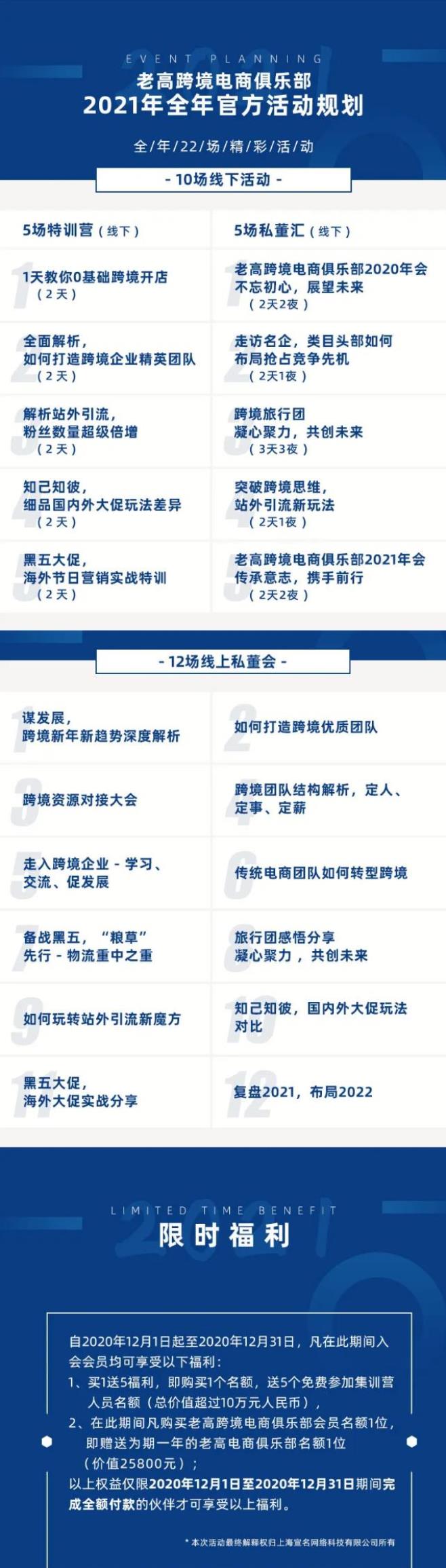 跨境电商