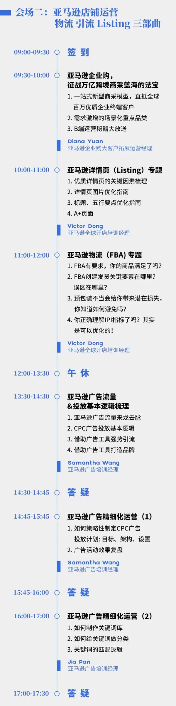 跨境电商