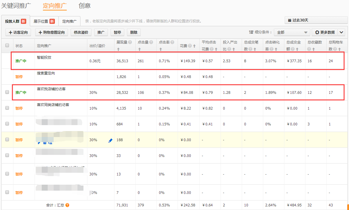 淡季想要玩转直通车，你得这样做！